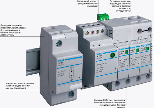 Разрядники защиты от перенапряжения