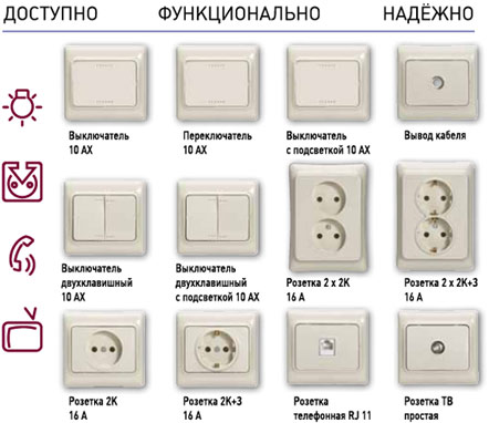 каптика-legrand-kaptika-2