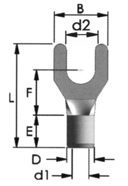 drawing-forklift-terminals-with-insulation b